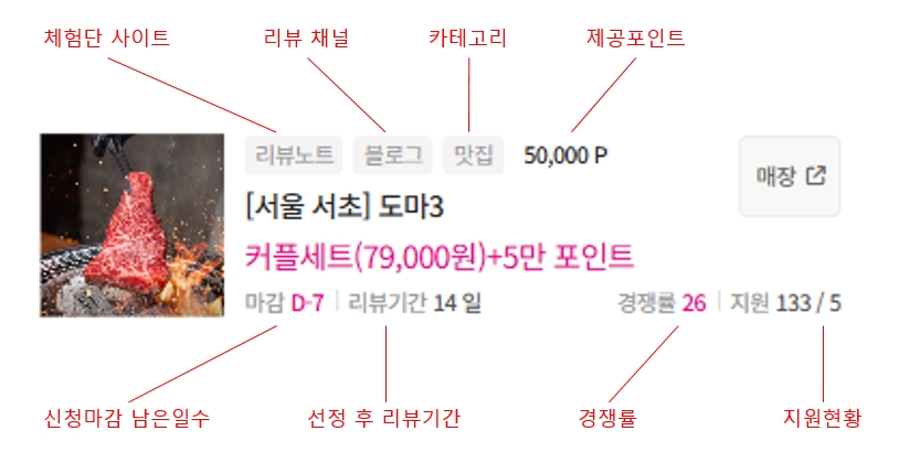 캠페인정보